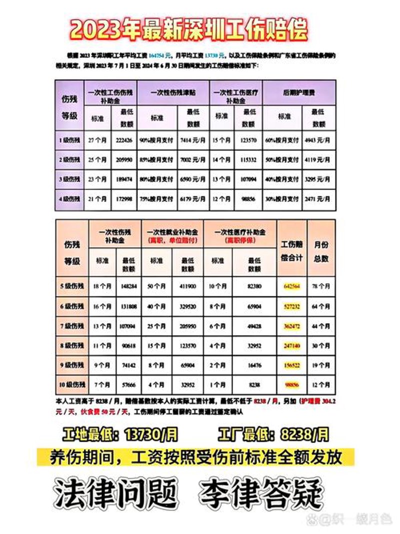婚姻家事律师：为家庭幸福撑起法律保护伞